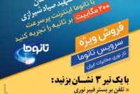 واگذاری تلفن و اینترنت فوق پرسرعت به ساکنان شهرک شهید صیاد شیرازی یزد