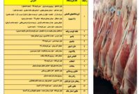 توزیع گوشت گرم گوسفندی وارداتی در استان یزد 