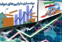 عضویت دادستان‌ها در کارگروه استانی مولدسازی دارایی های مازاد دولت